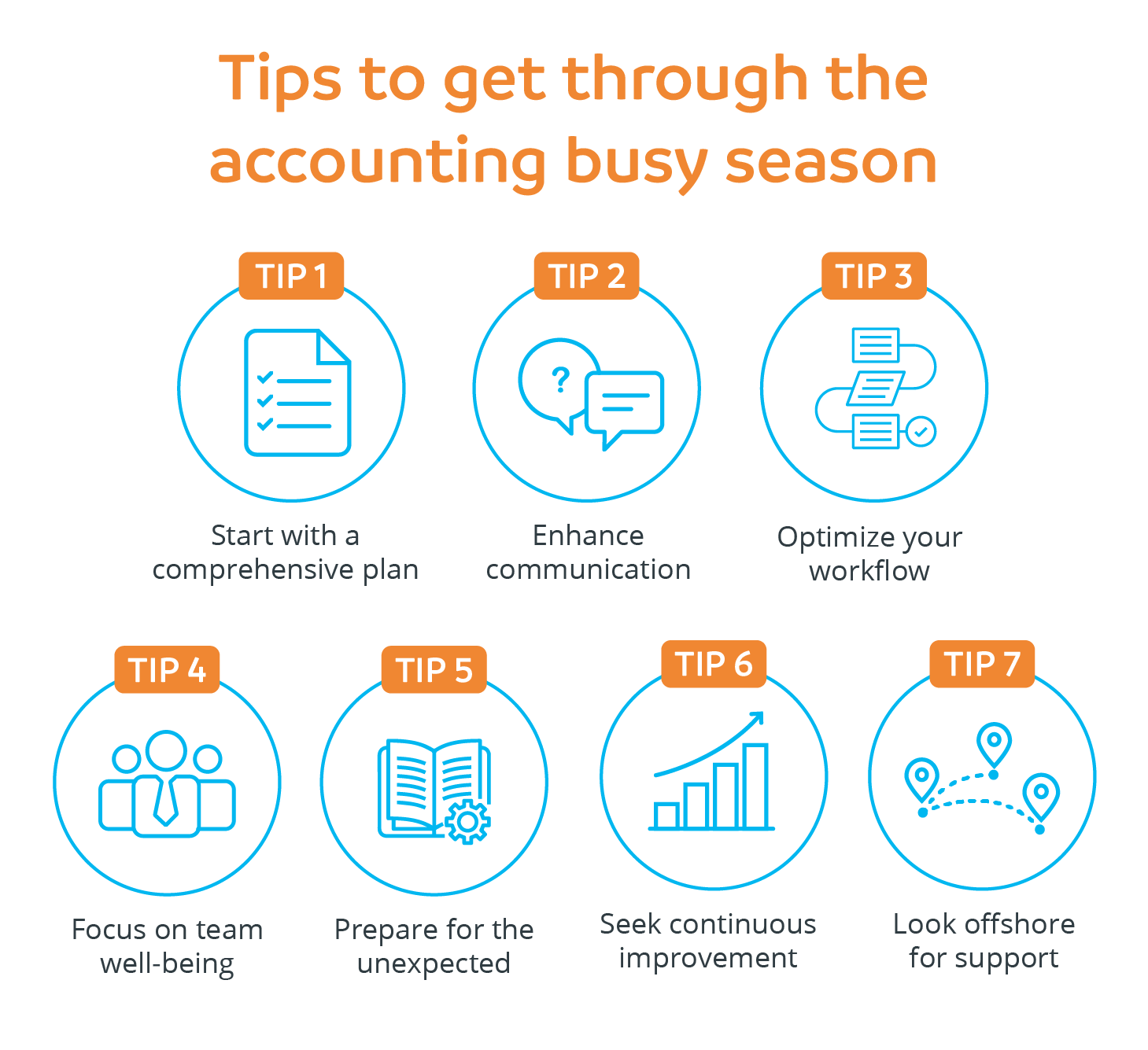 Tips to get through the accounting busy season_Desktop